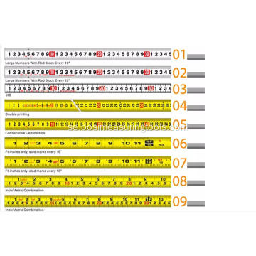 Måttband 3M